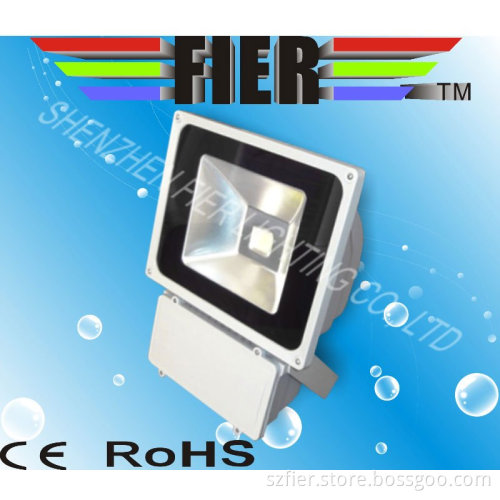 20W Led Flood Light IP65 Outdoor